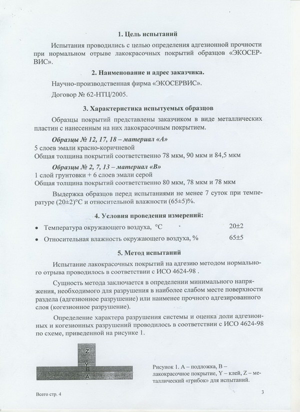 Испытания адгезионной прочности
