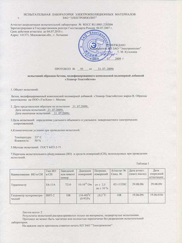 электрическое сопротивление «Элакор-Эластобетон»
