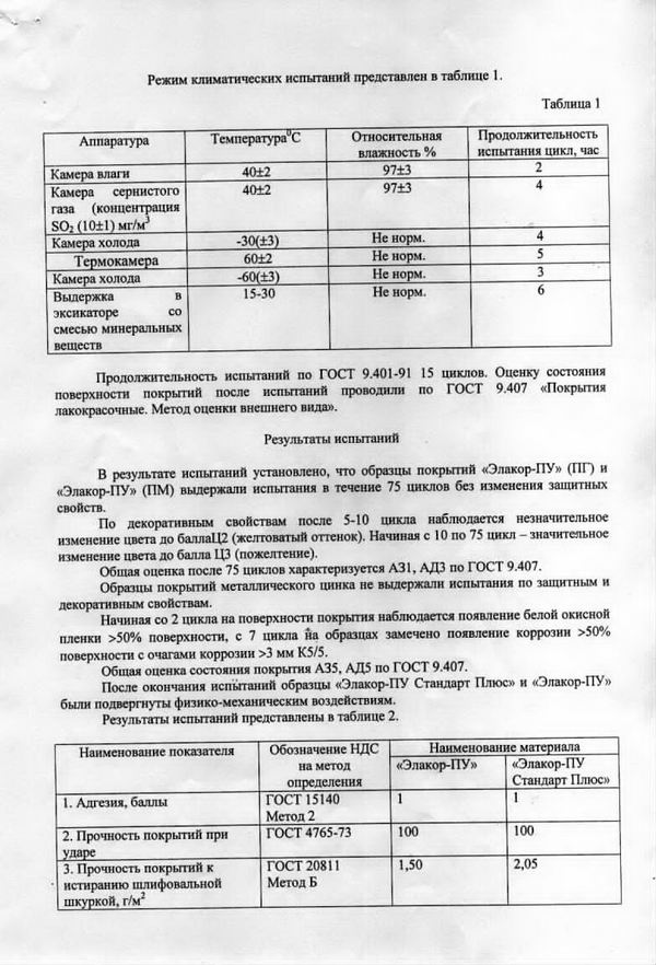 Износостойкость по ГОСТ28011, метод Б. 2