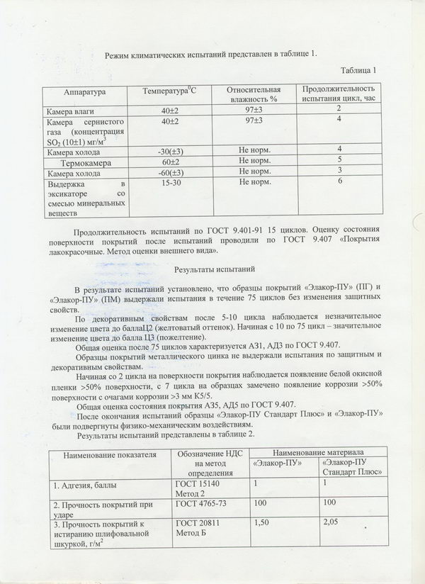Климатические испытания 2