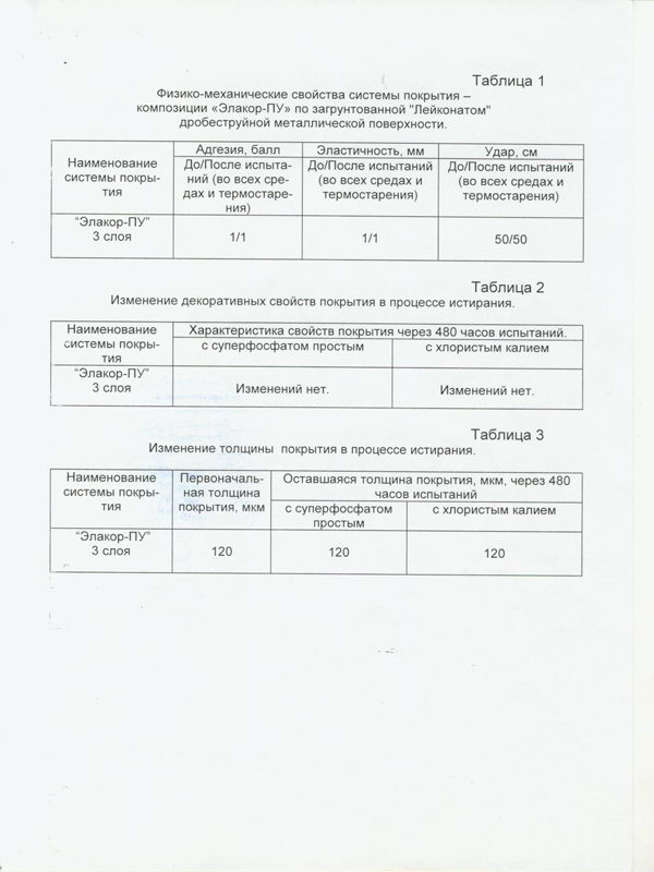 Элакор-ПУ. Оценка защитных свойств 6
