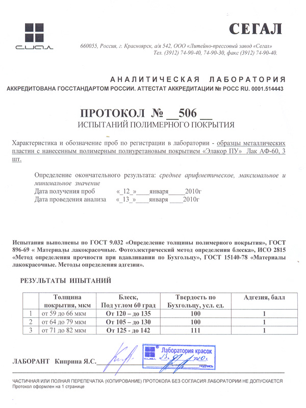 Твердость по Бухгольцу
