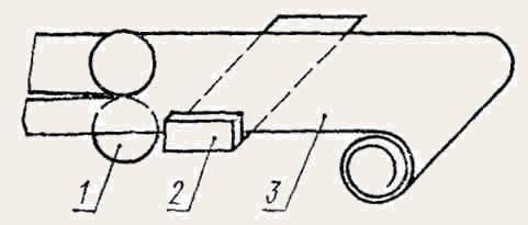 Cхема приспособления для нарезания шлифовальной ленты